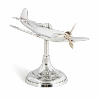 Spitfire Travel Model Spitfire Travel Model